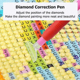 Pink Correction Pen - NEEDLEWORK KITS